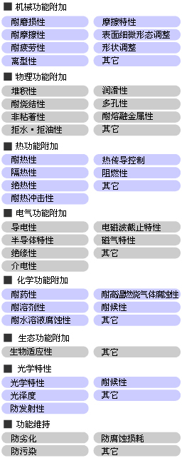 機械功能附加.jpg